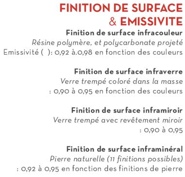 Finition et Emissivite