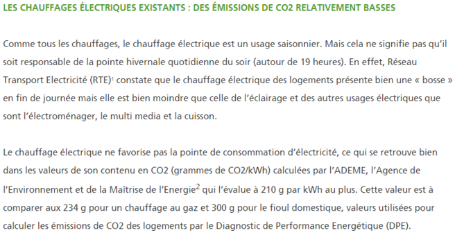 2 LES CHAUFFAGES ELECTRIQUES EXISTANTS DES EMISSIONS DE CO2 RELATIVEMENT BASSES