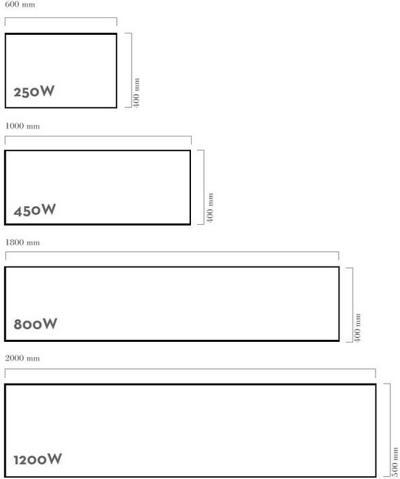 Dim horizontal