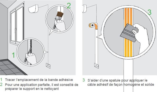 Mode instal 1