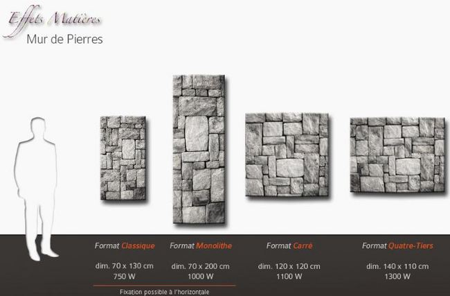 Mur de pierres