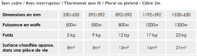Sans cadre