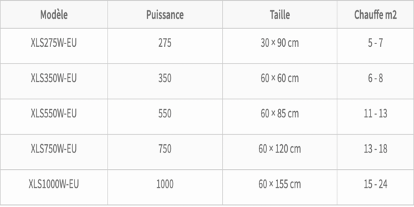 Dimensions XLS